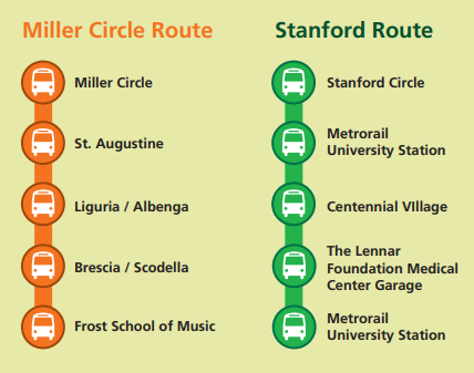 hurry cane shuttle route fall 2026